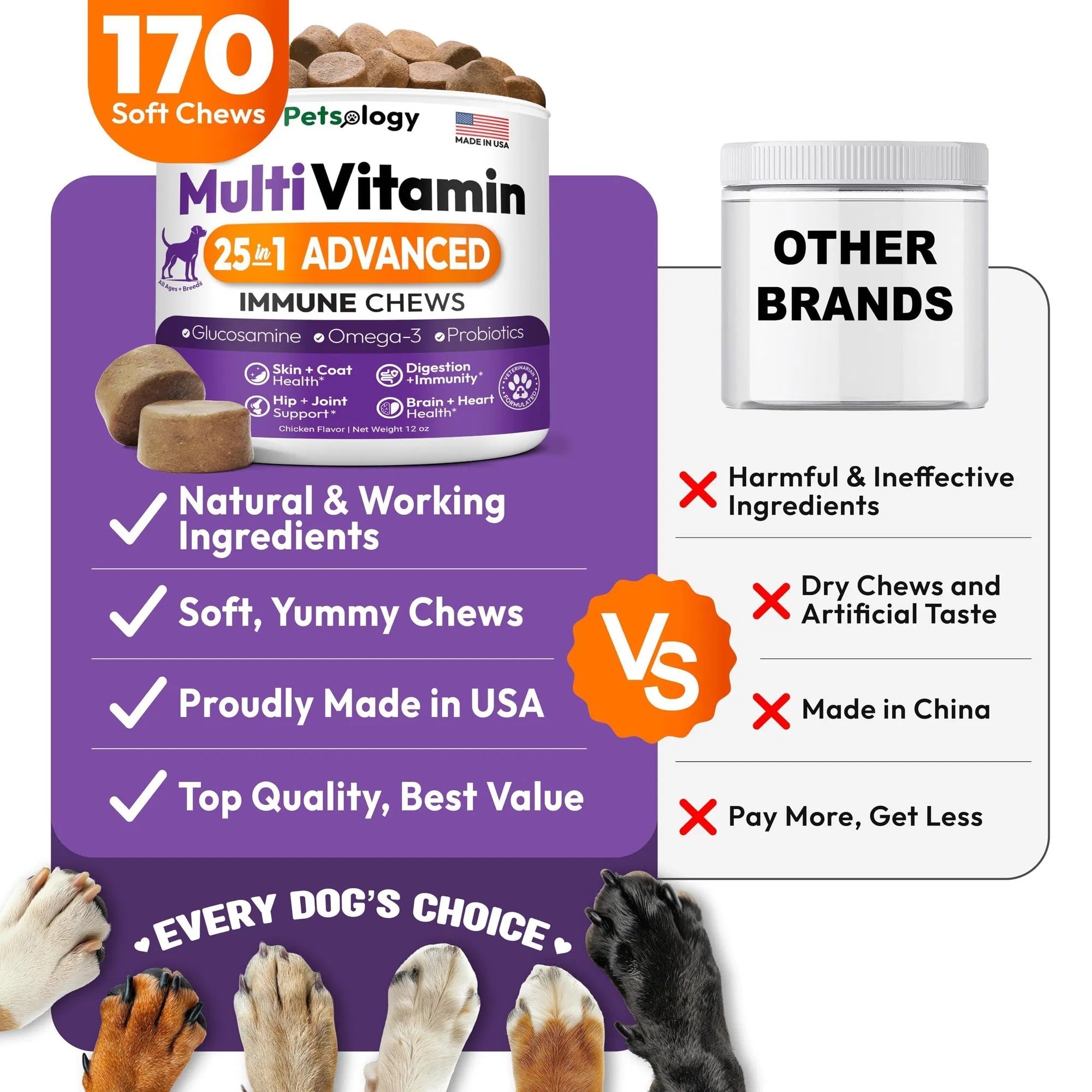 Dog Multivitamin Chewable Dog Vitamins And Supplements With Glucosamine 170 Chews Hip & Joint Pet Immune Support Skin & Coat Gut & Heart Health Senior & Puppy Multivitamin Pet Supplement