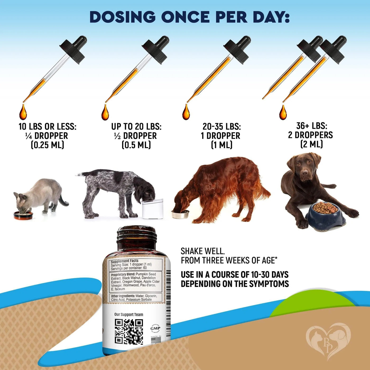 Cats And Dogs Natural Worm Treatment With Probiotic Liquid Herbal Medicine Prevention Medication